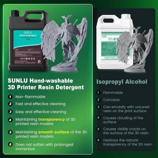 Sunlu Detergent Cleaning Liquid IPA Alkohol Alcohol 3D Printer Resin